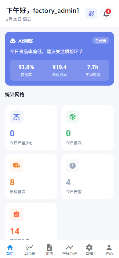 首页概览